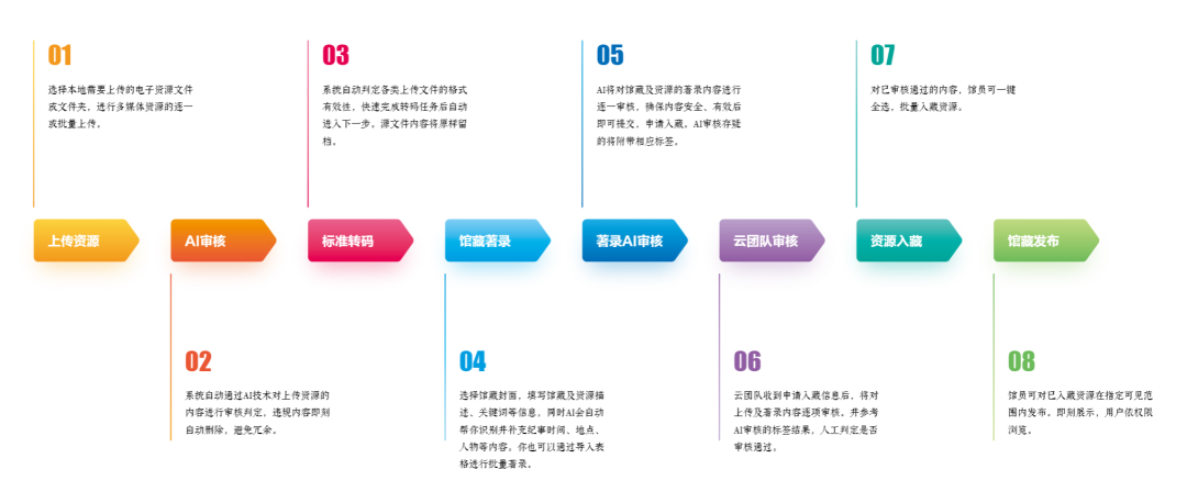 百度圖片_20230407130638.png